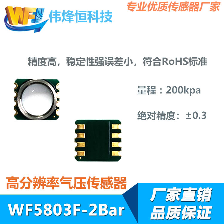 農(nóng)業(yè)領(lǐng)域中壓力傳感器的多種用途